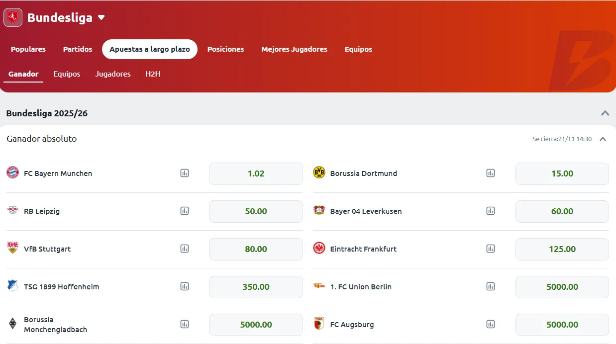 Bundesliga apuestas